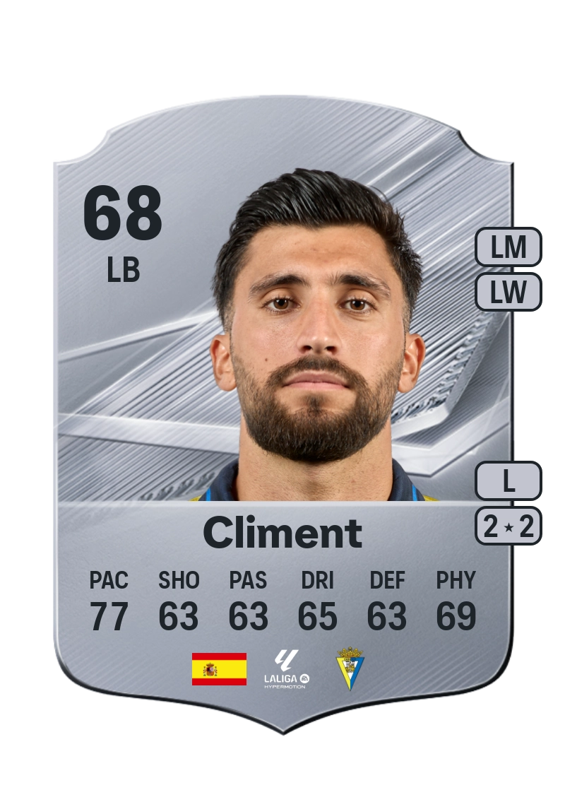 Climent