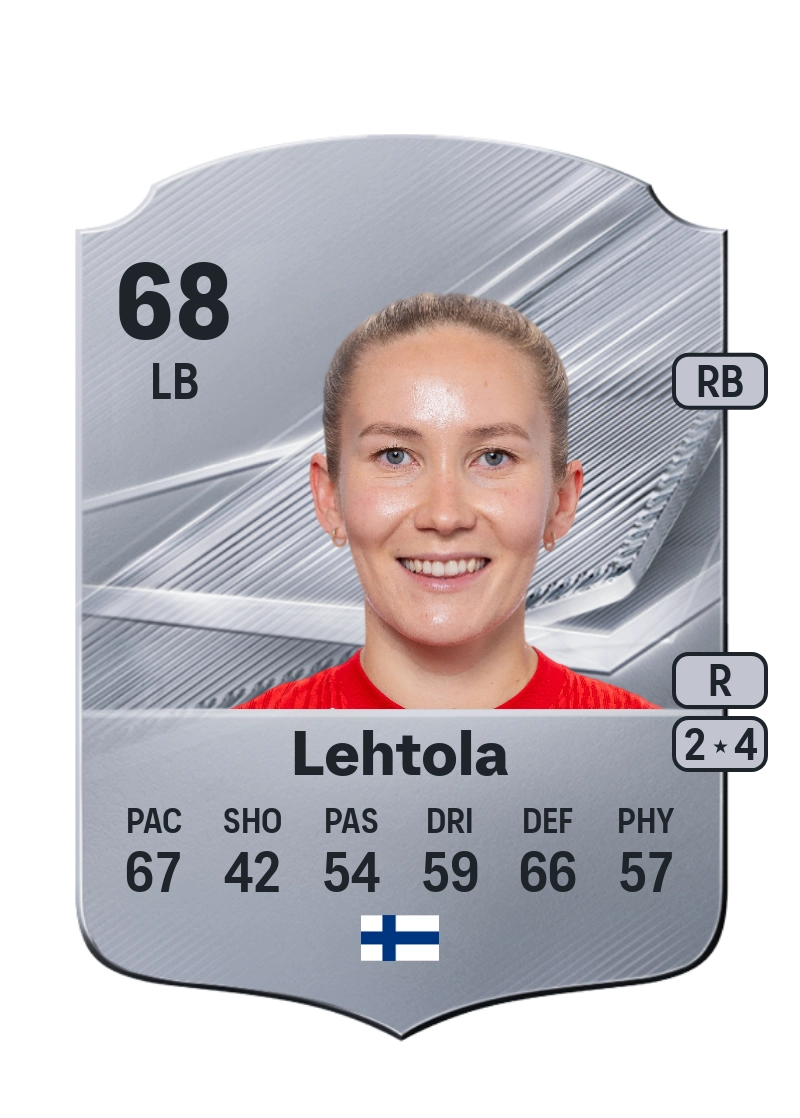 Nea Lehtola