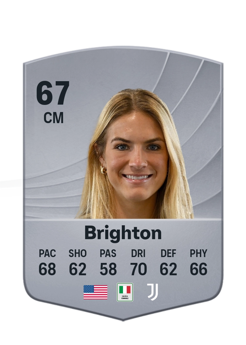 Abi Brighton