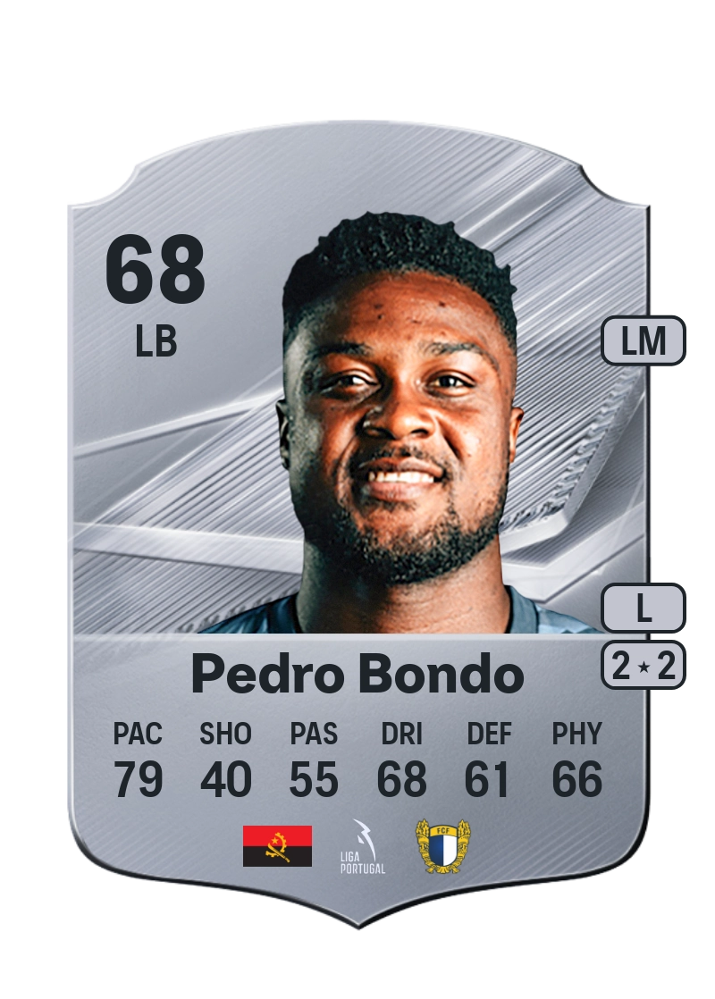 Pedro Bondo