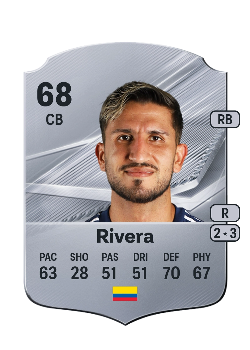 Daniel Rivera