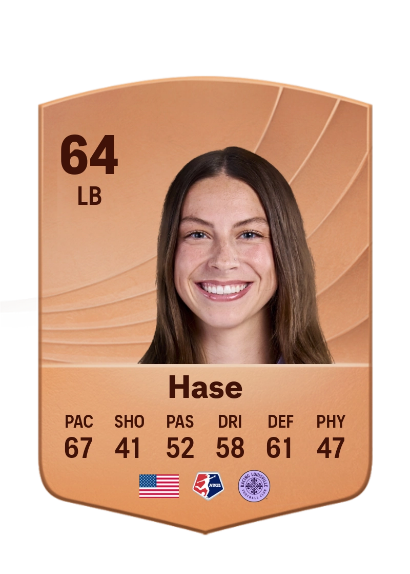 Ella Hase