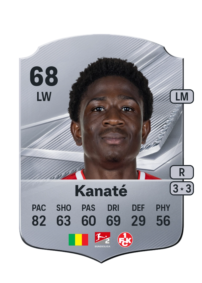 Ibrahim Kanaté