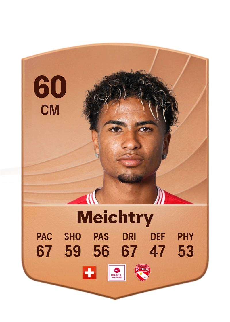 Franz-Ethan Meichtry