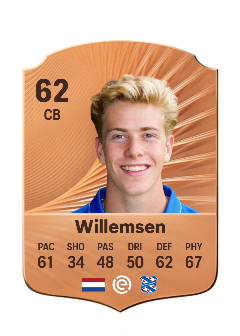 Maas Willemsen