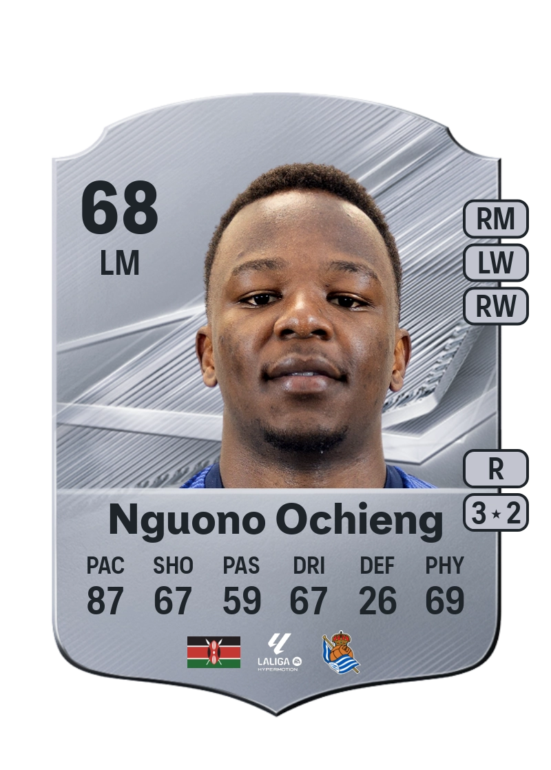 Job Nguono Ochieng