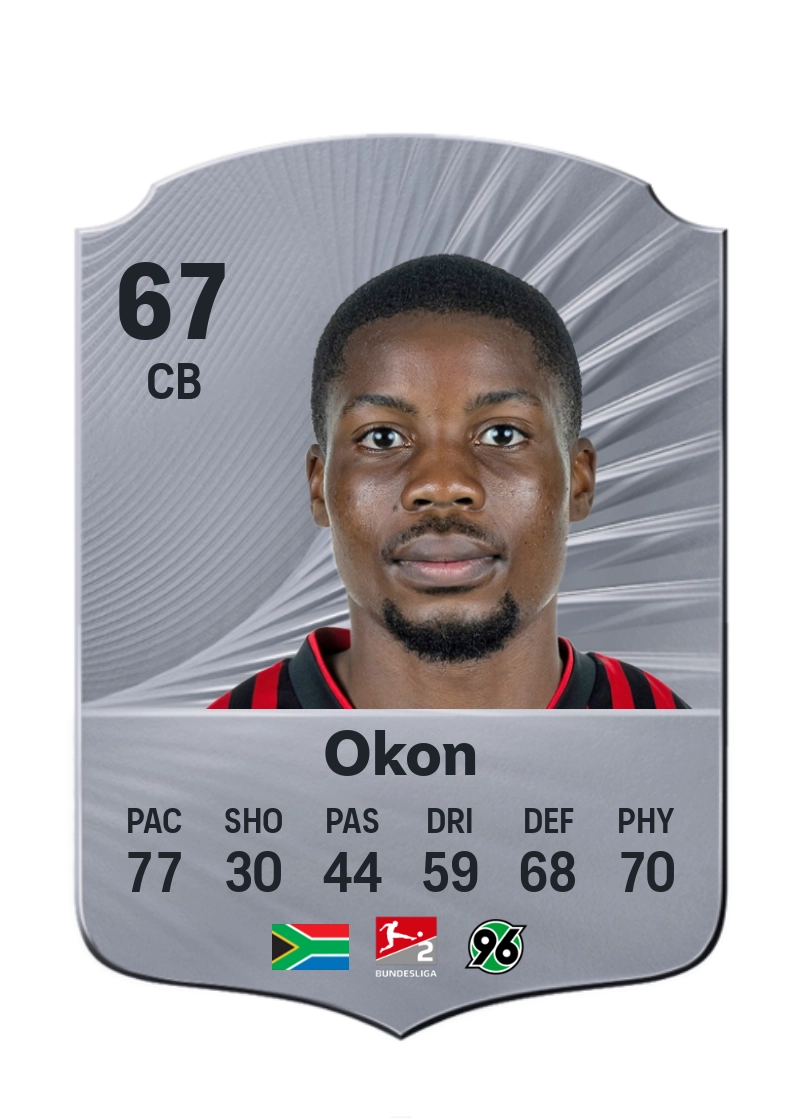 Ime Okon
