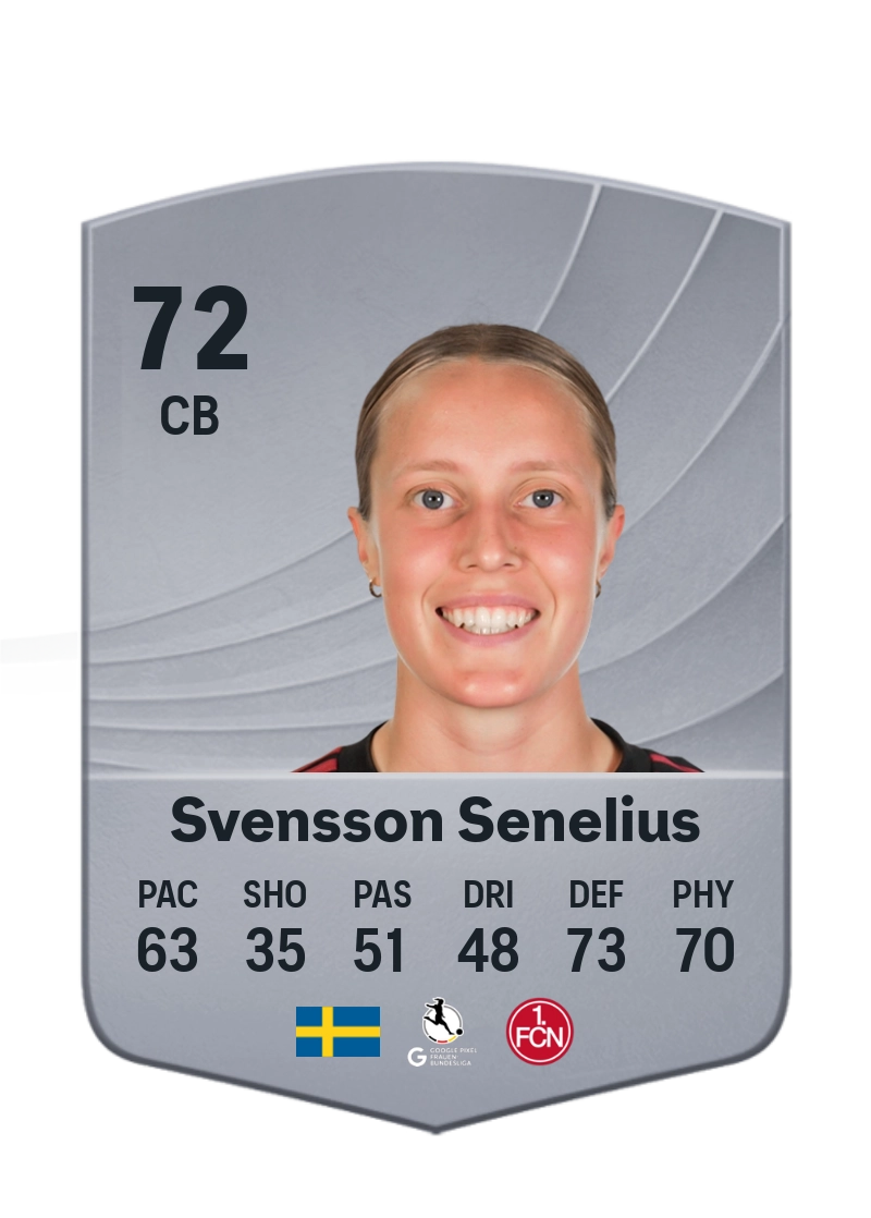Klara Svensson Senelius