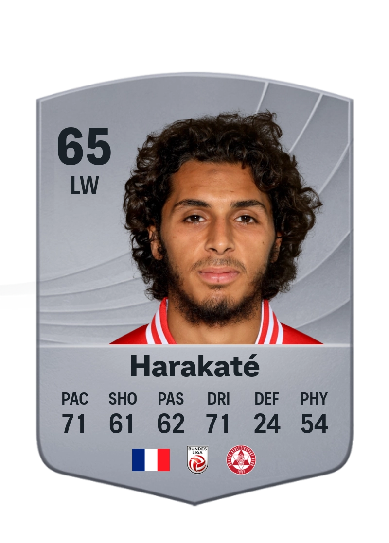 Ramiz Harakaté