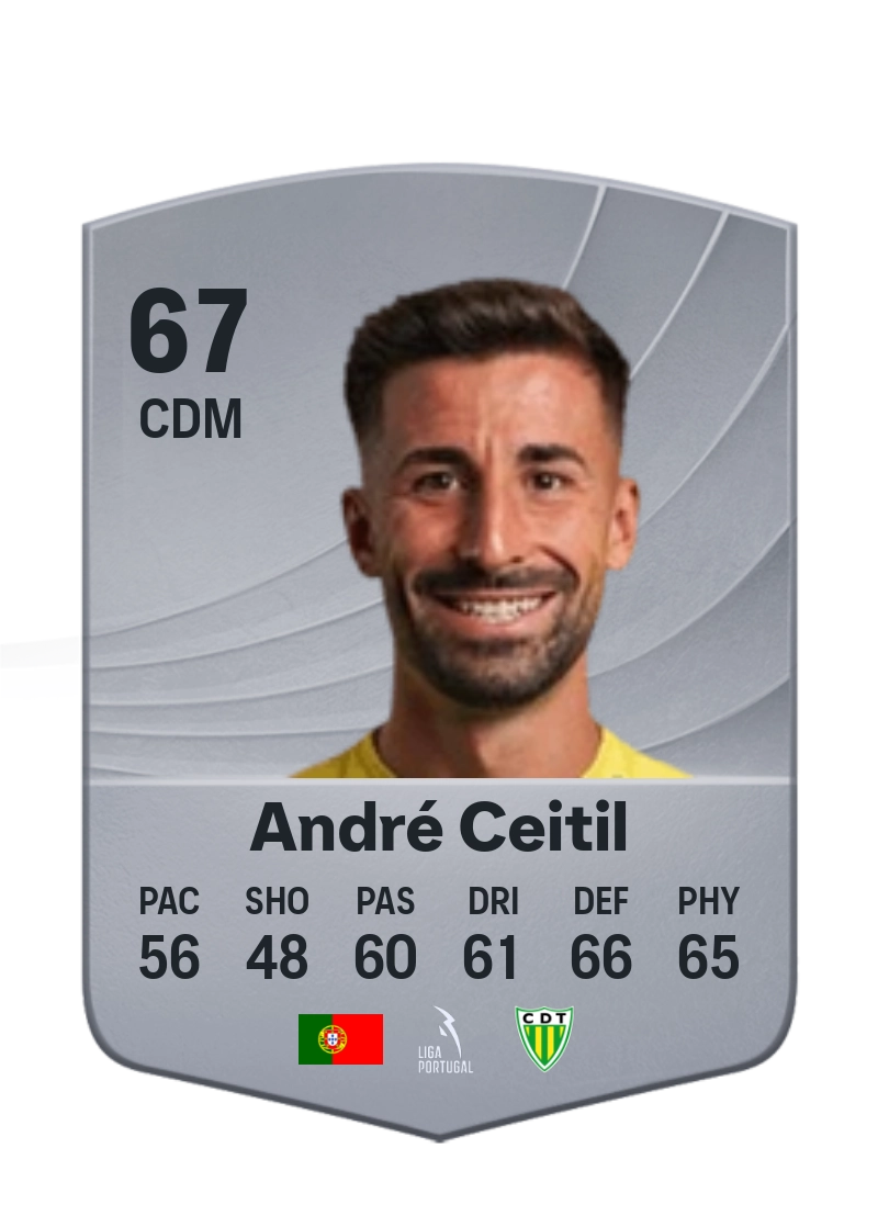 André Ceitil
