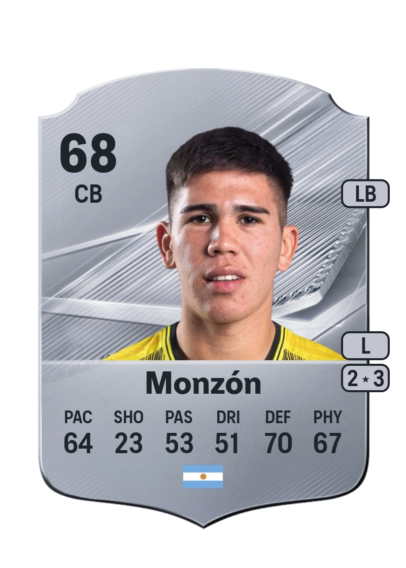 Lucas Monzón