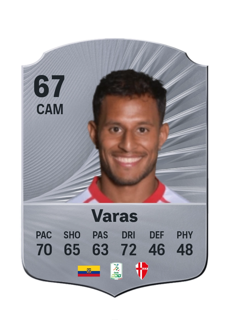 Kevin Varas