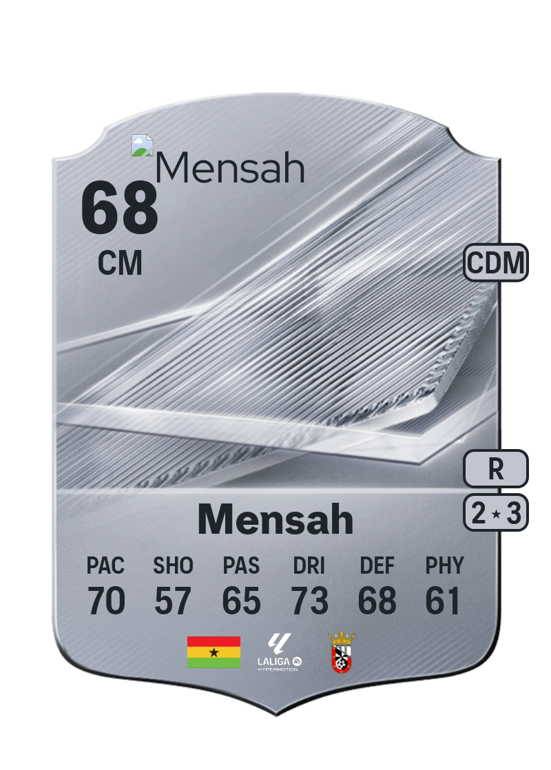 Mawuli Mensah
