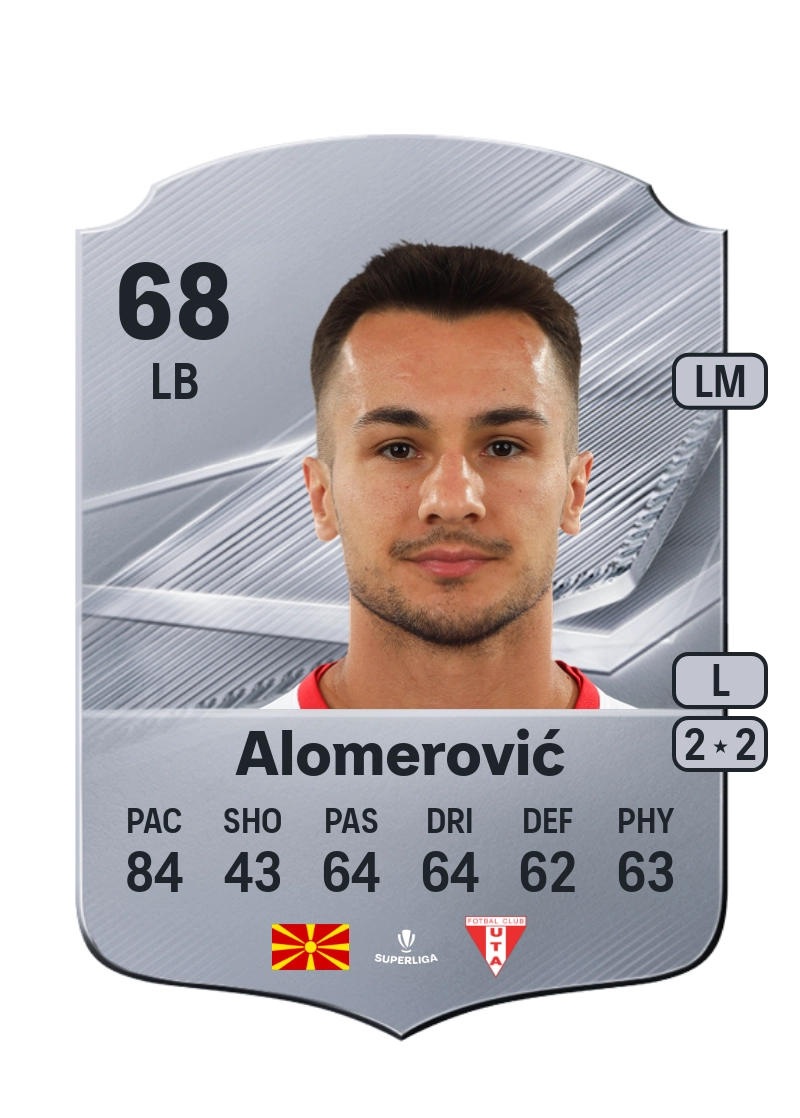 Din Alomerović