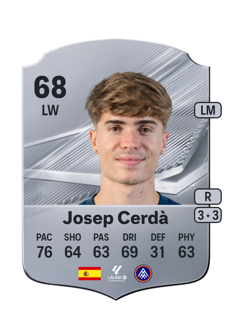 Josep Cerdà