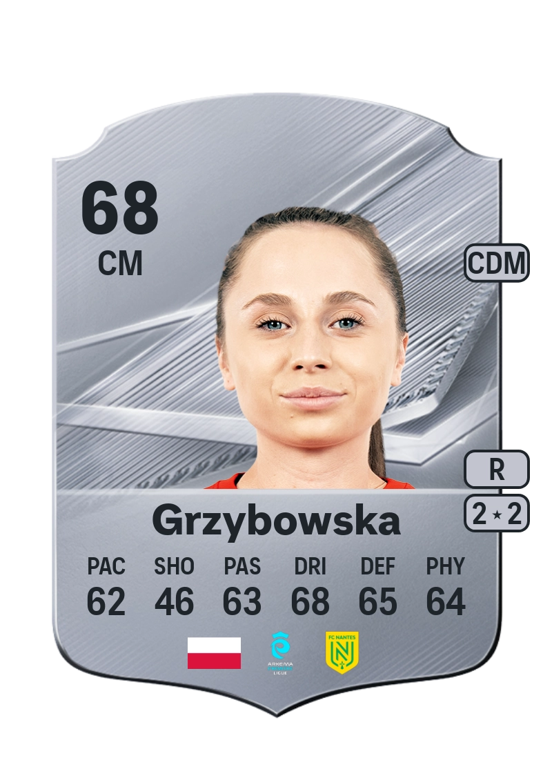 Gabriela Grzybowska
