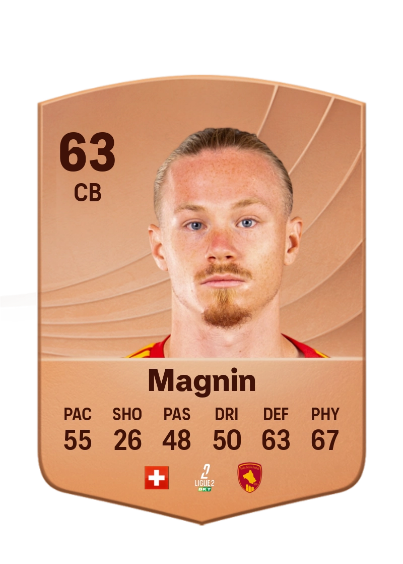 Mathis Magnin