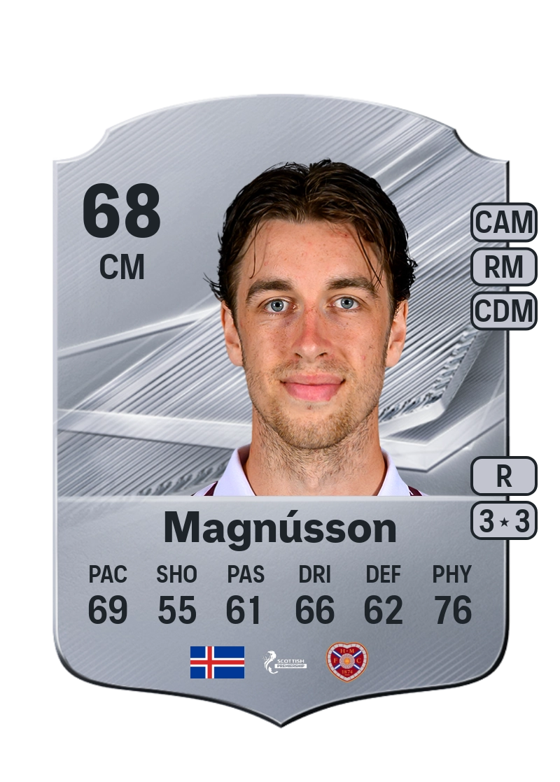 Tómas Bent Magnússon