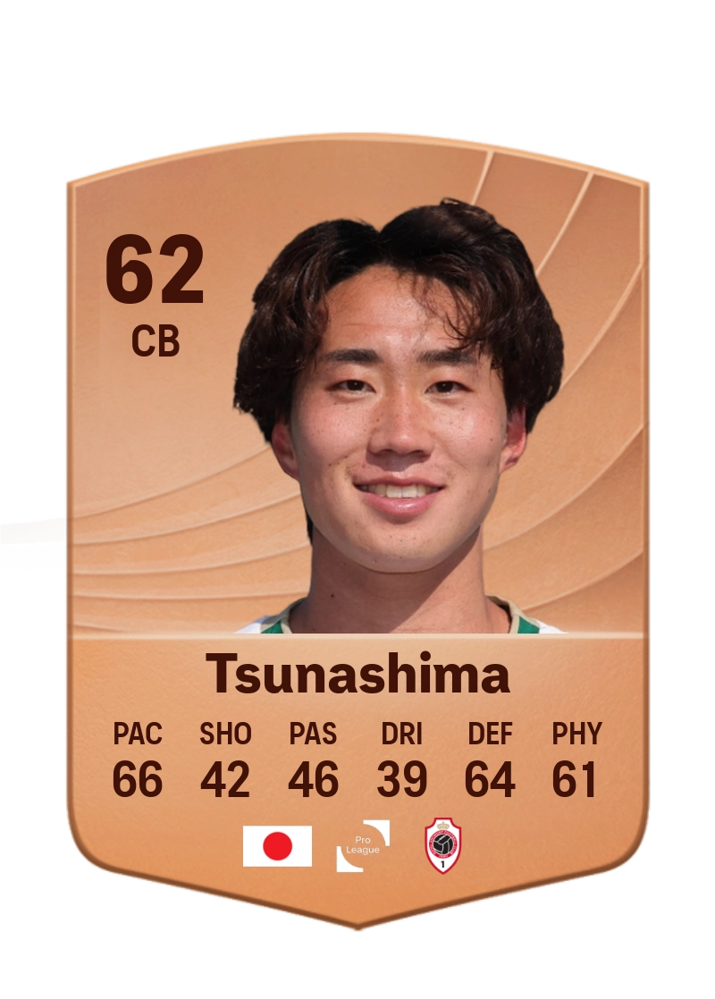 Yuto Tsunashima