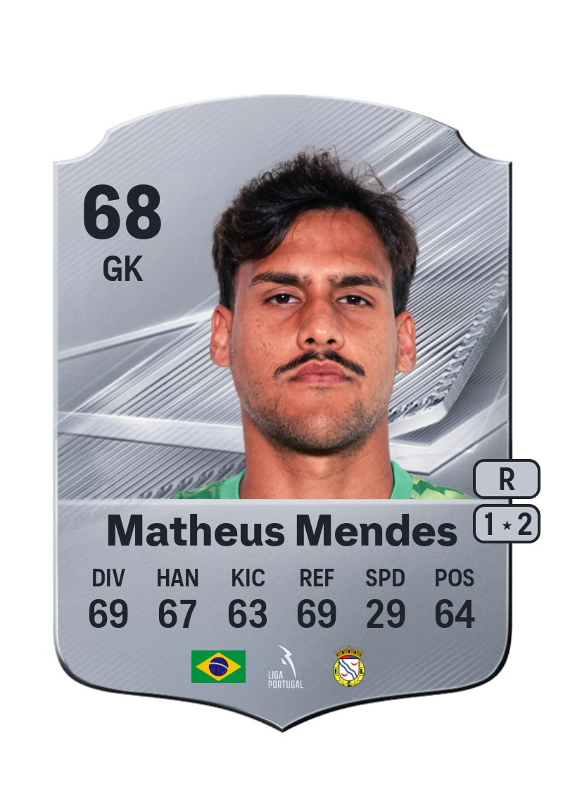 Matheus Mendes