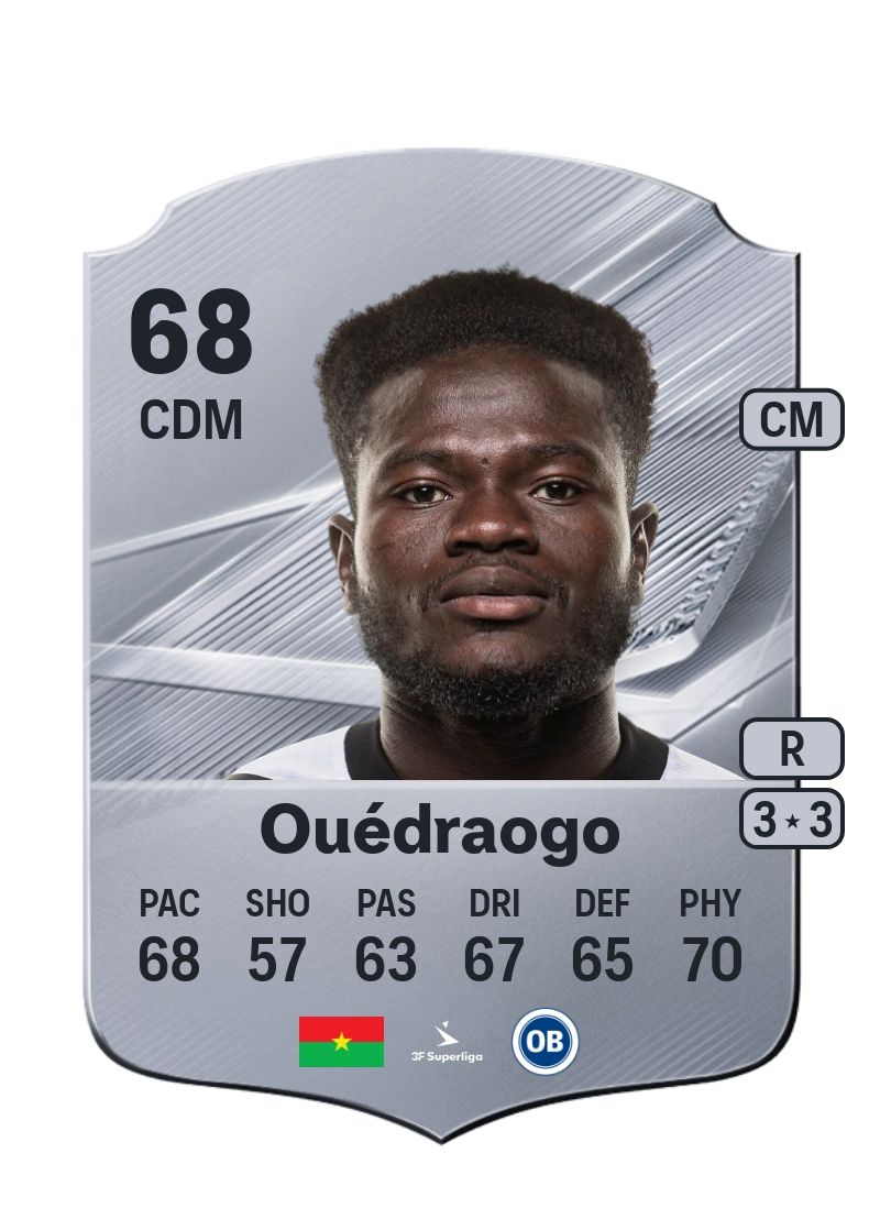 Ismahila Ouédraogo