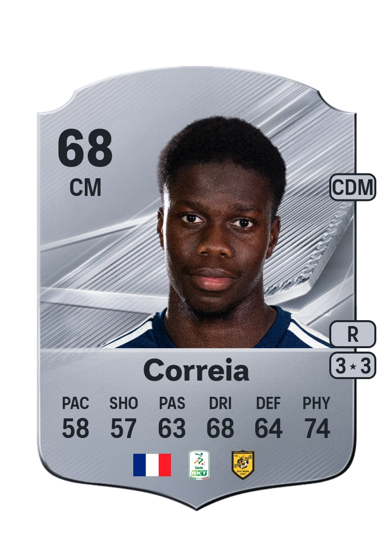 Omar Correia