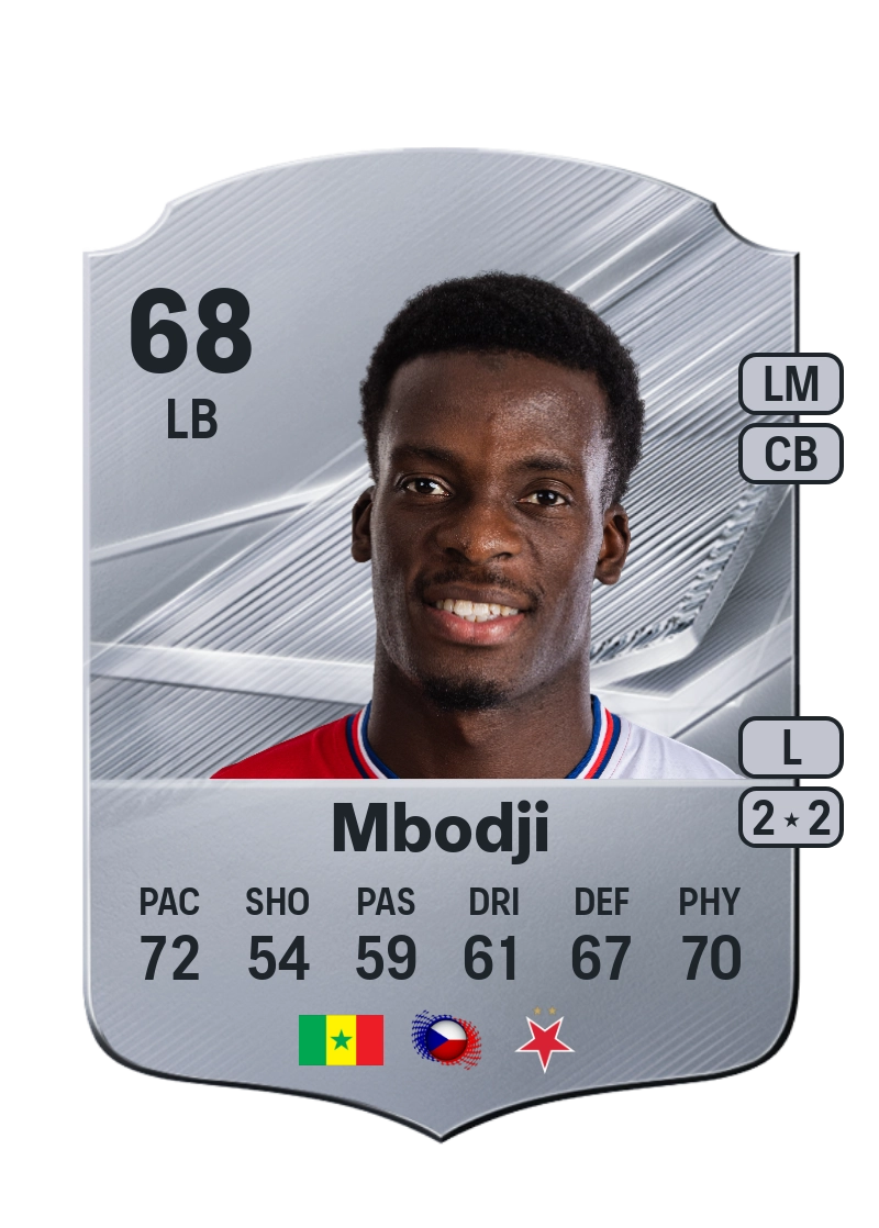 Youssoupha Mbodji