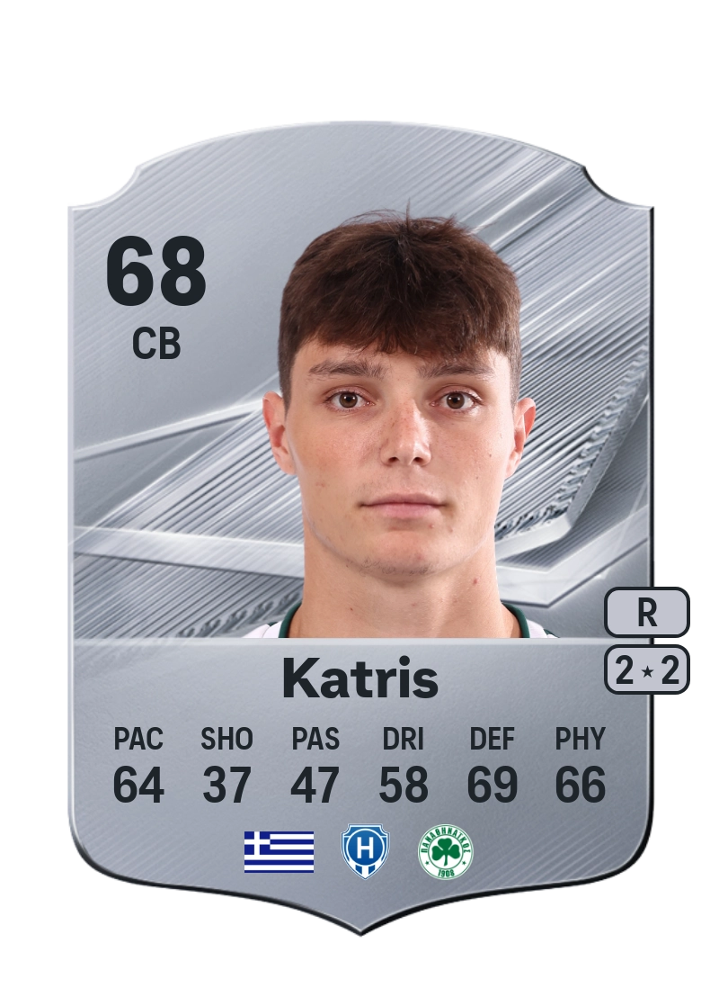 Georgios Katris