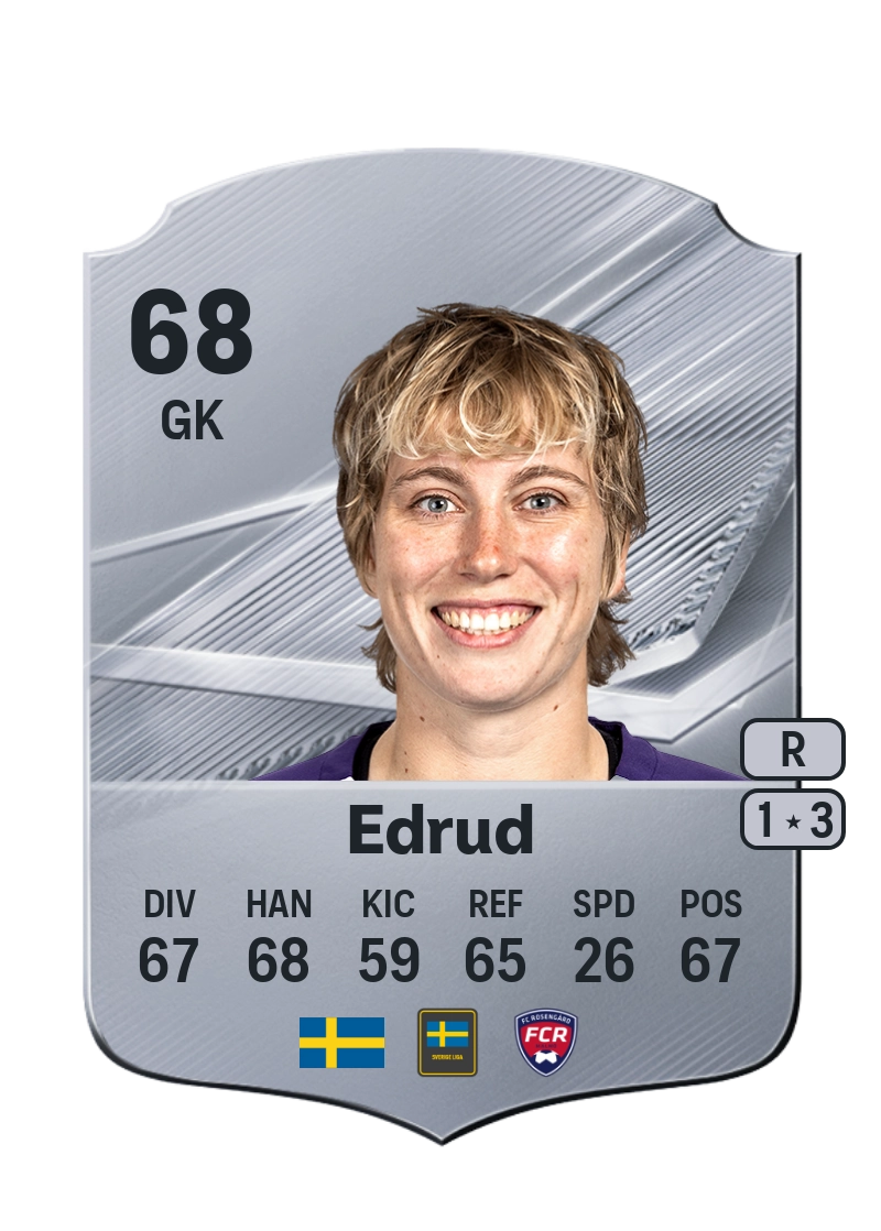 Moa Edrud