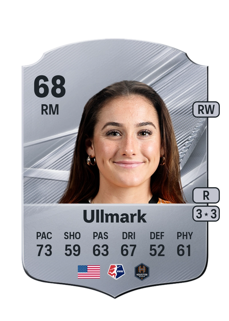 Linda Ullmark