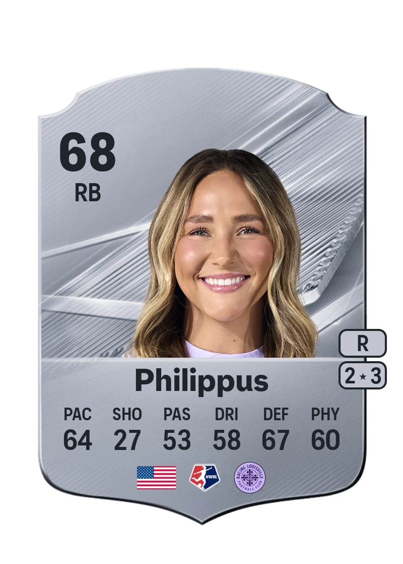 Macy Philippus