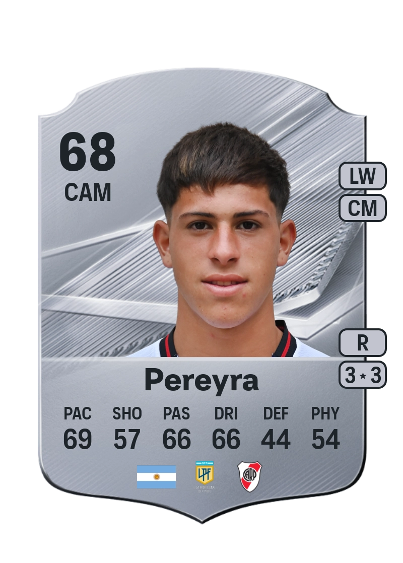 Lautaro Pereyra