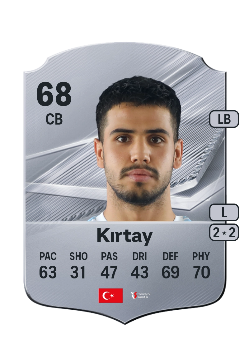 Yakup Kırtay