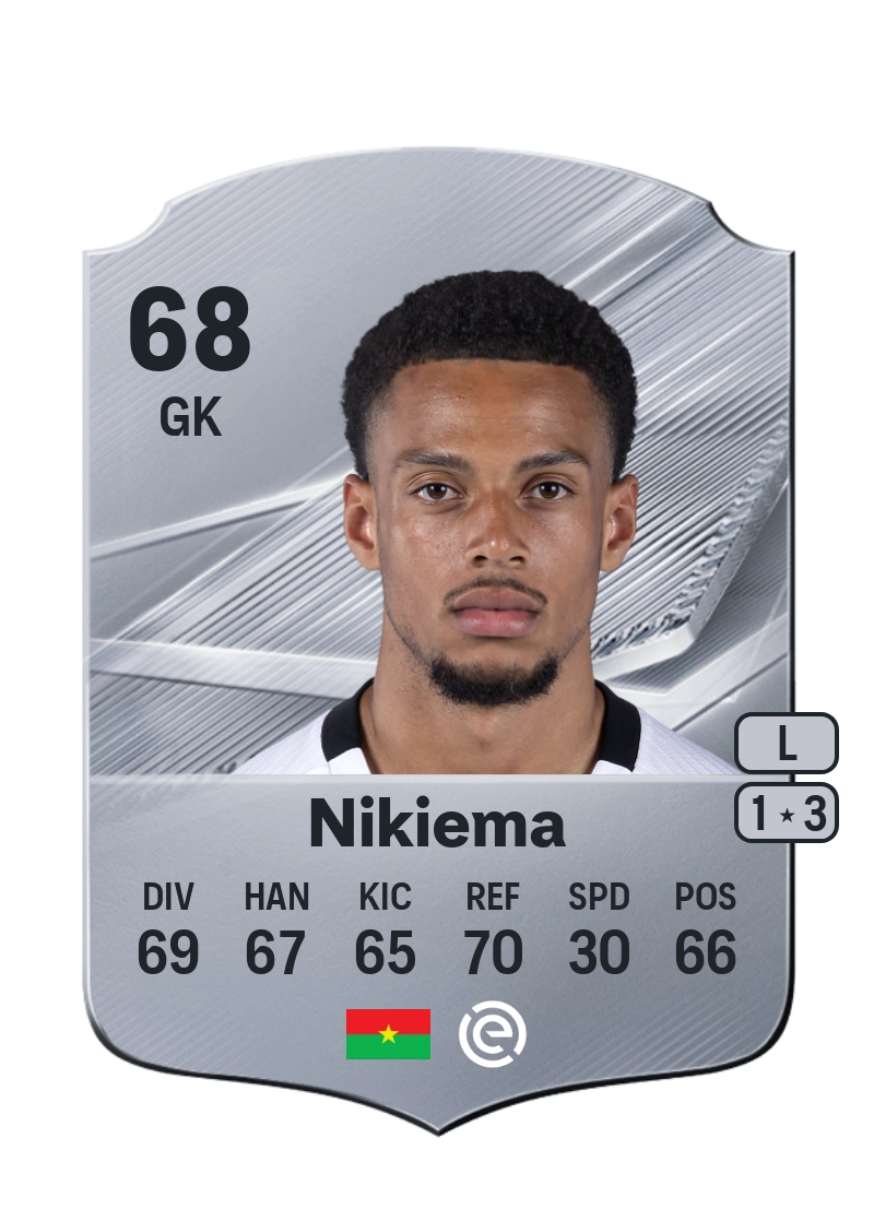 Kilian Nikiema