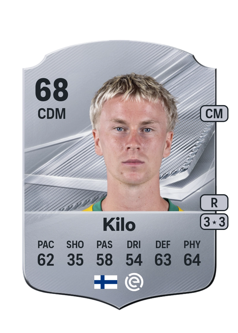 Juho Kilo