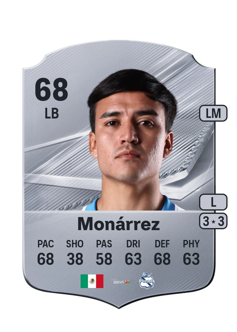 Fernando Monárrez