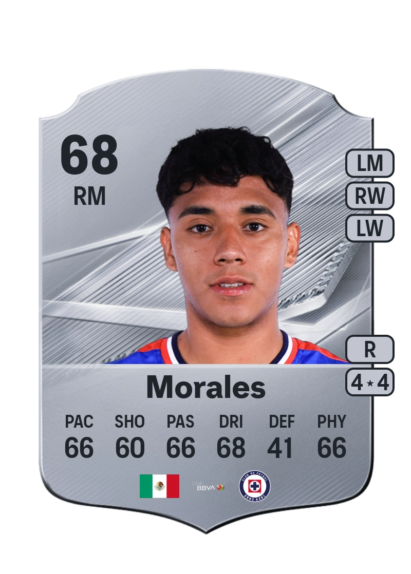 Amaury Morales