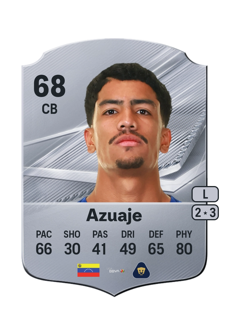 Ángel Azuaje