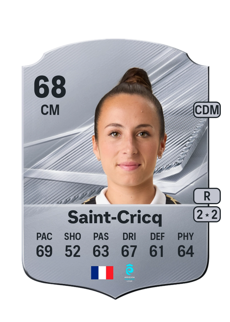 Florie Saint-Cricq