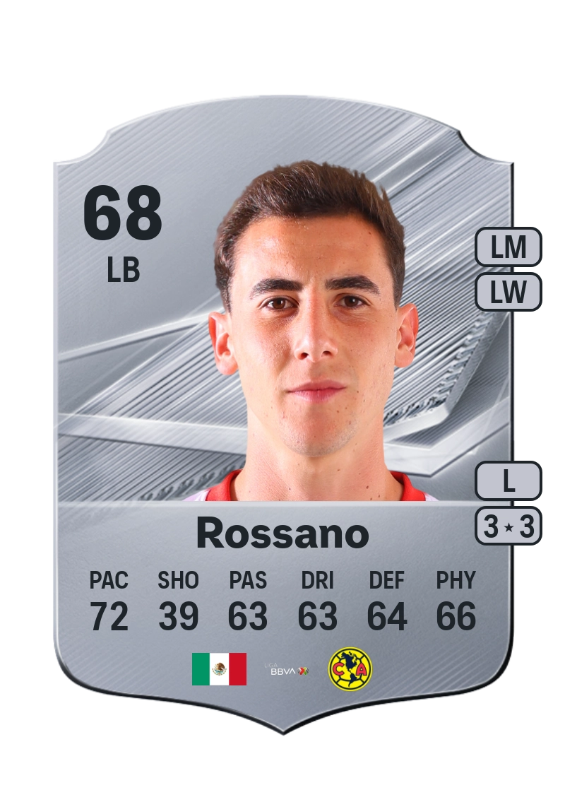 Franco Rossano