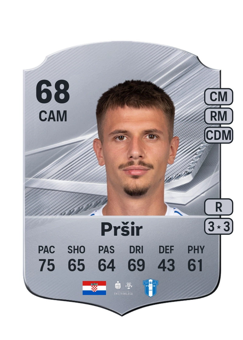 Jurica Pršir