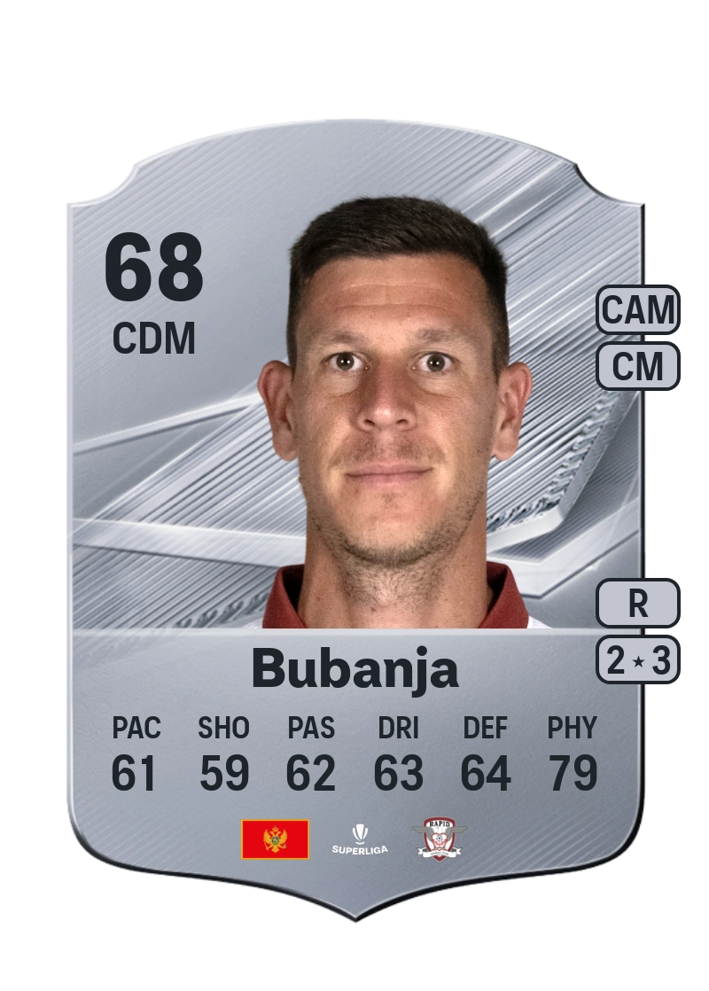 Vladan Bubanja