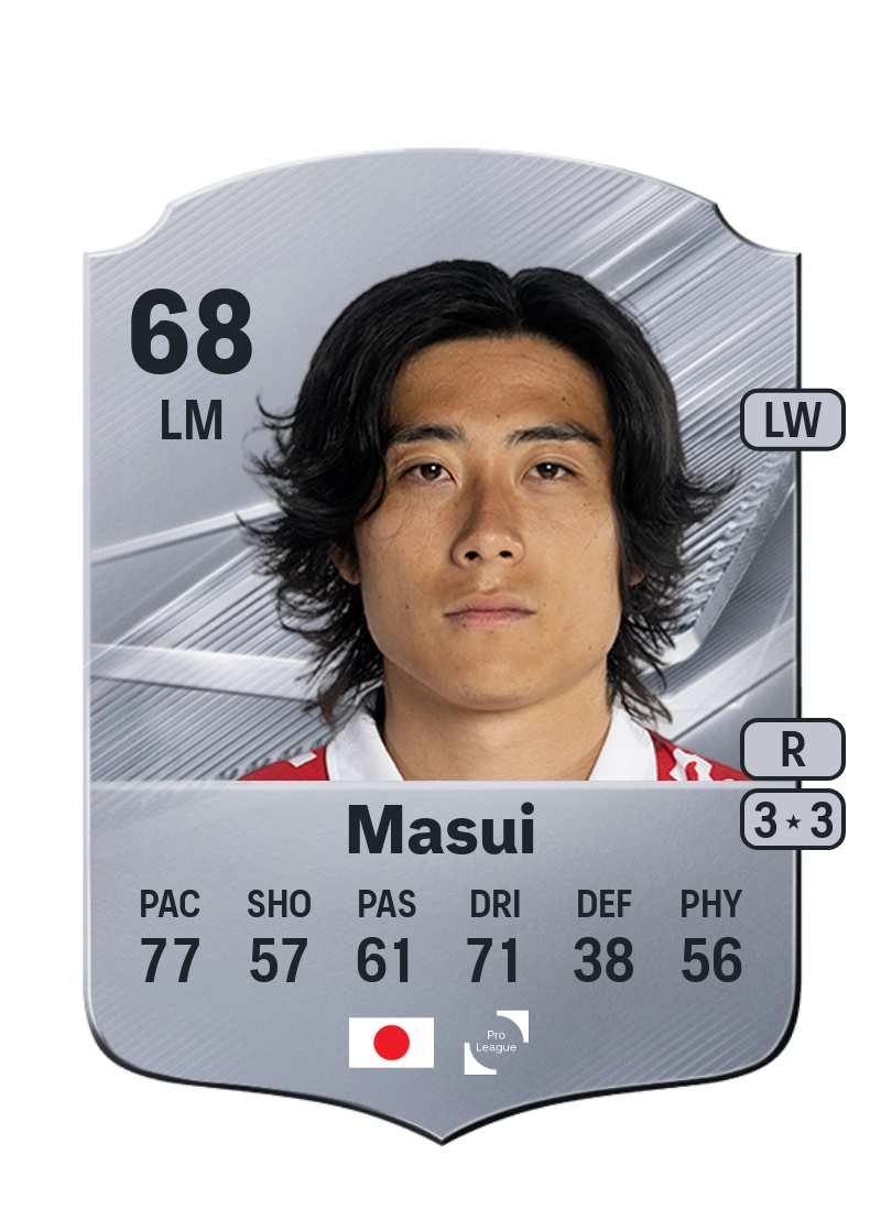 Ken Masui