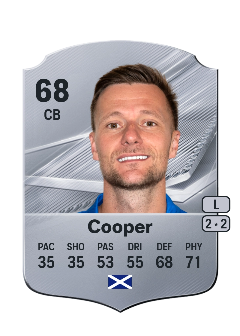 Liam Cooper