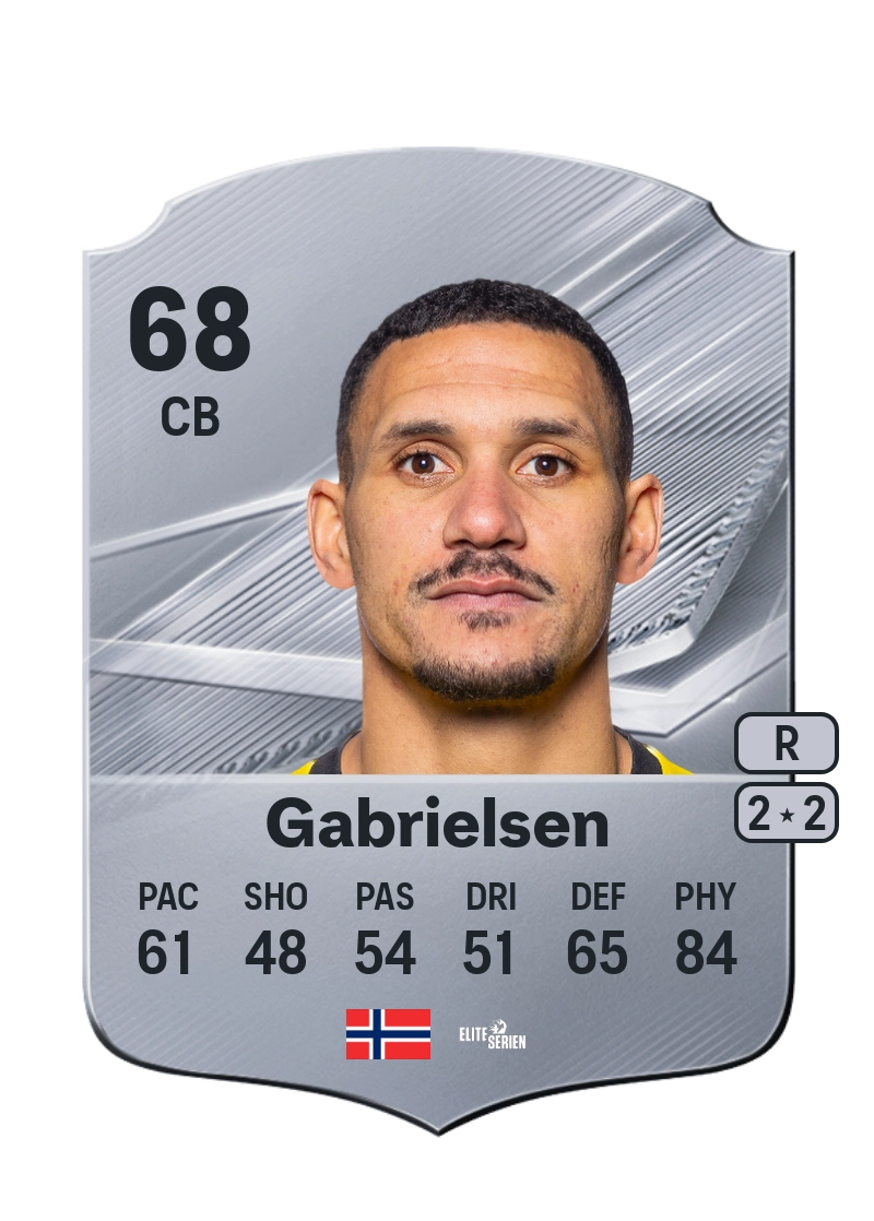 Ruben Gabrielsen