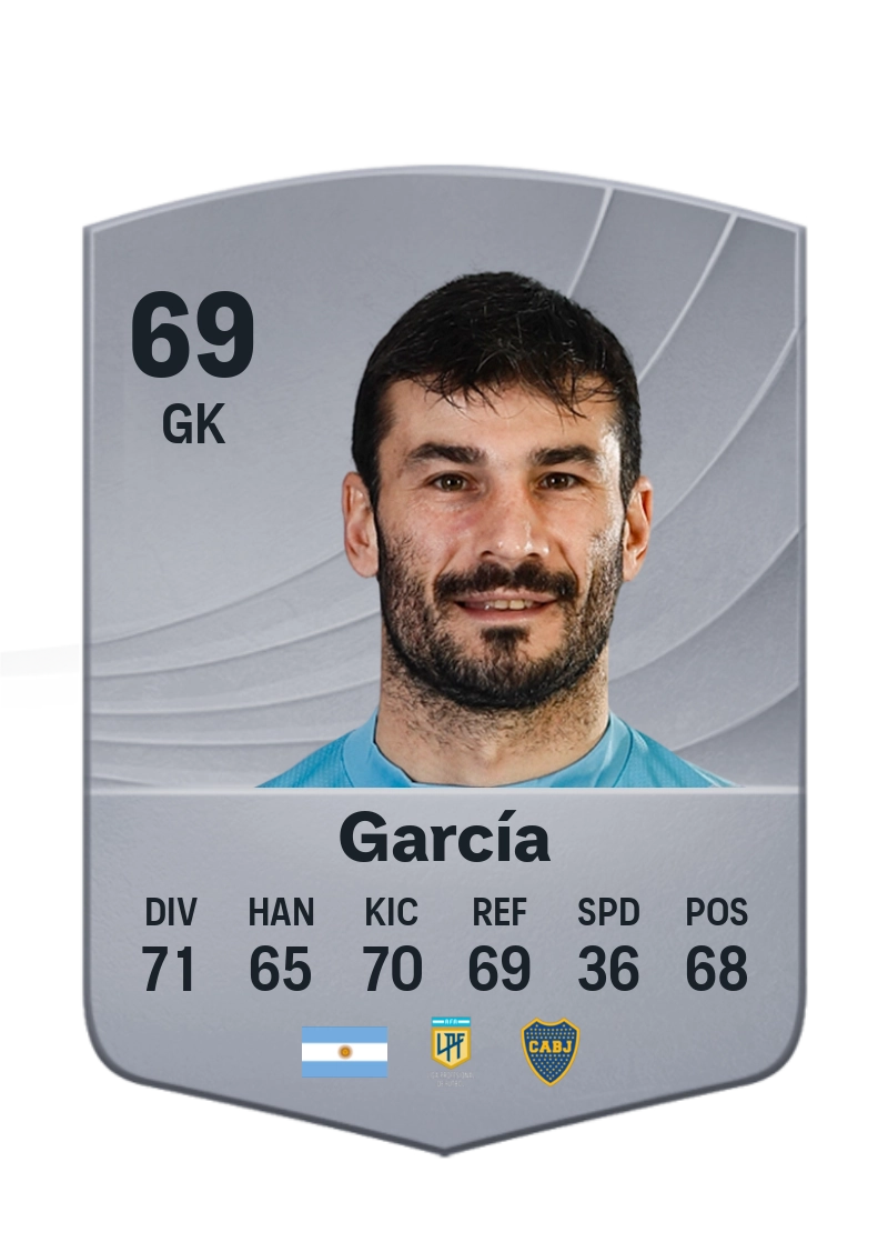 Javier García