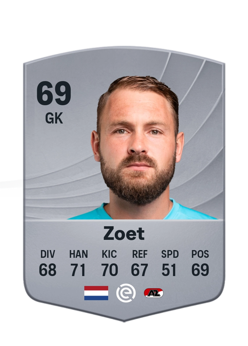 Jeroen Zoet