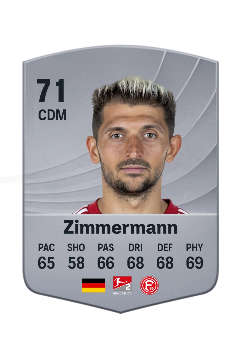 Matthias Zimmermann