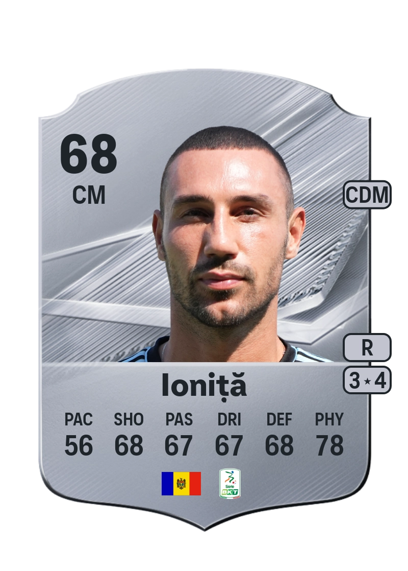 Artur Ioniță