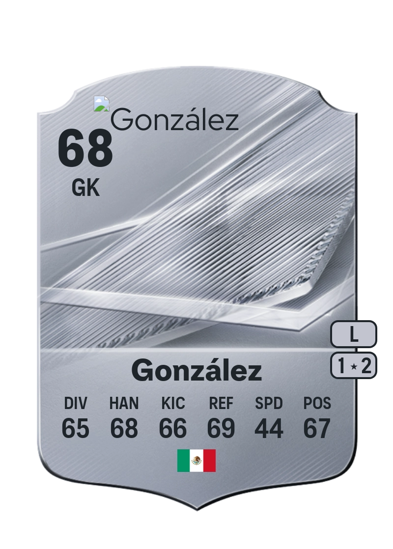 Julio González